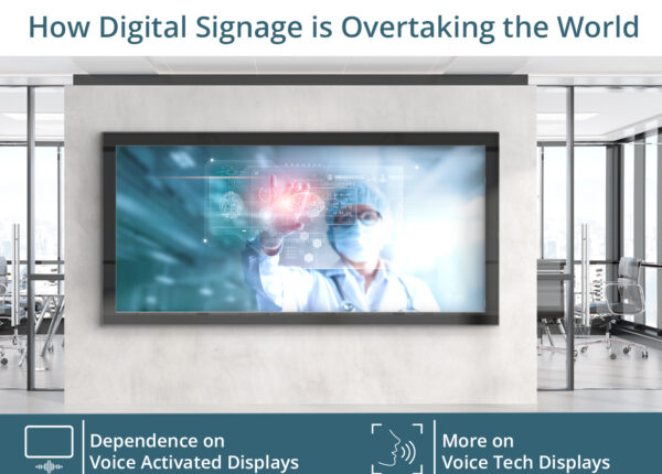 DIGITAL-SIGNAGES
