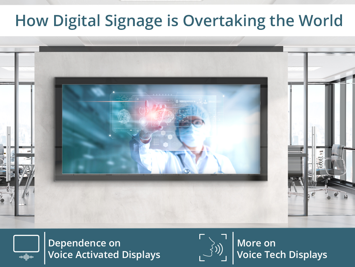 DIGITAL-SIGNAGES