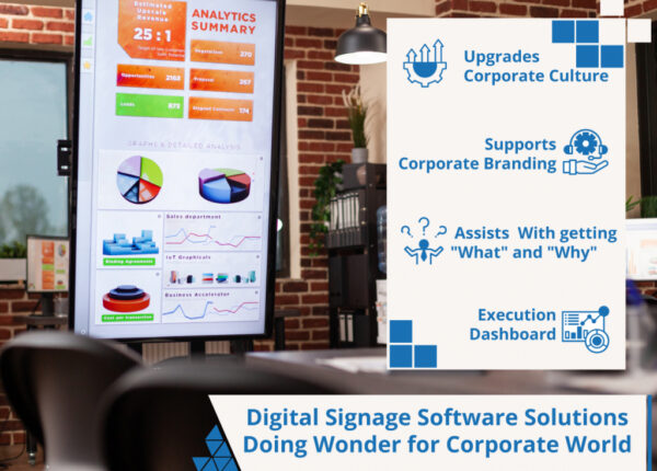 Digital Signage Software Solutions