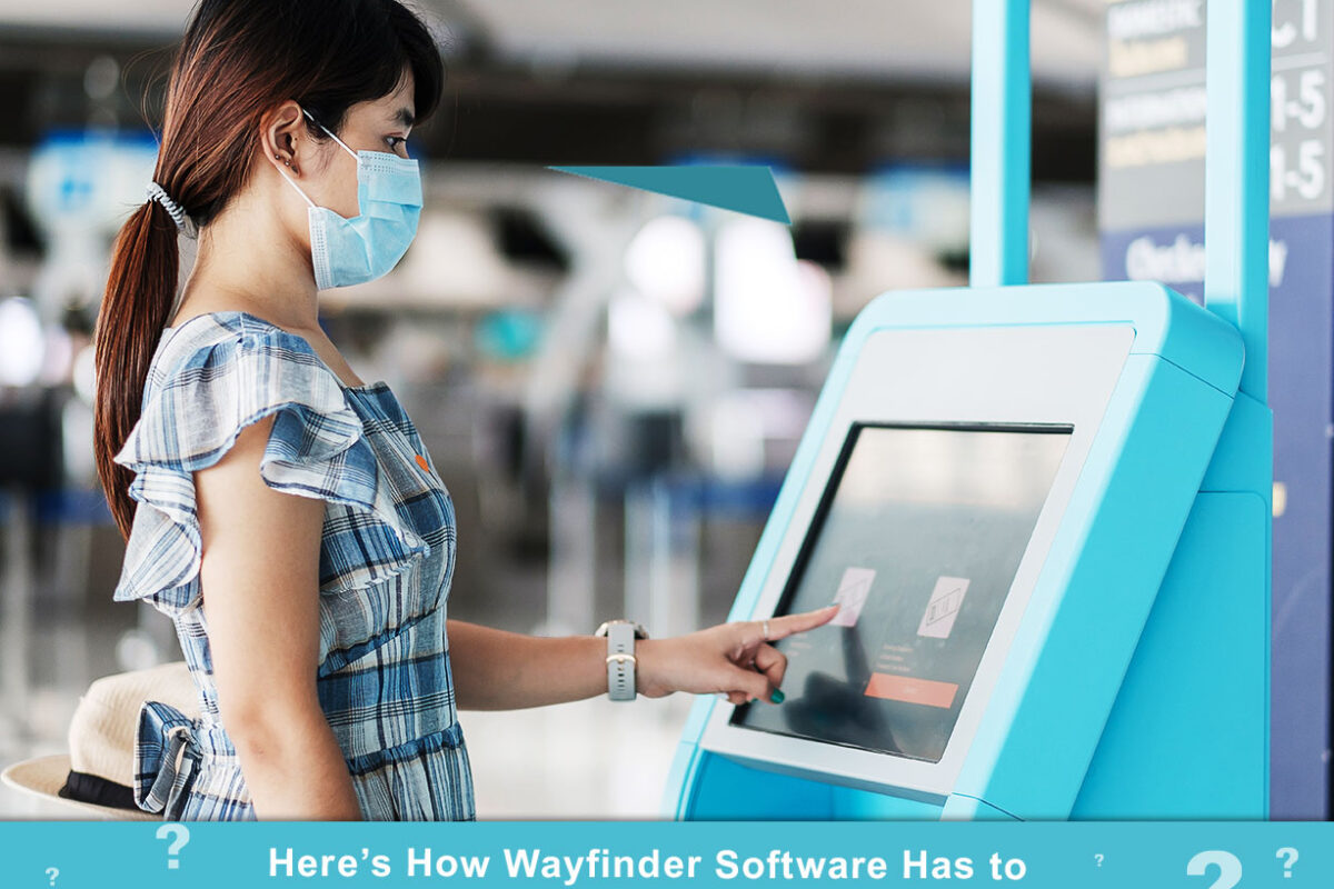 Voice-Activated-Signage