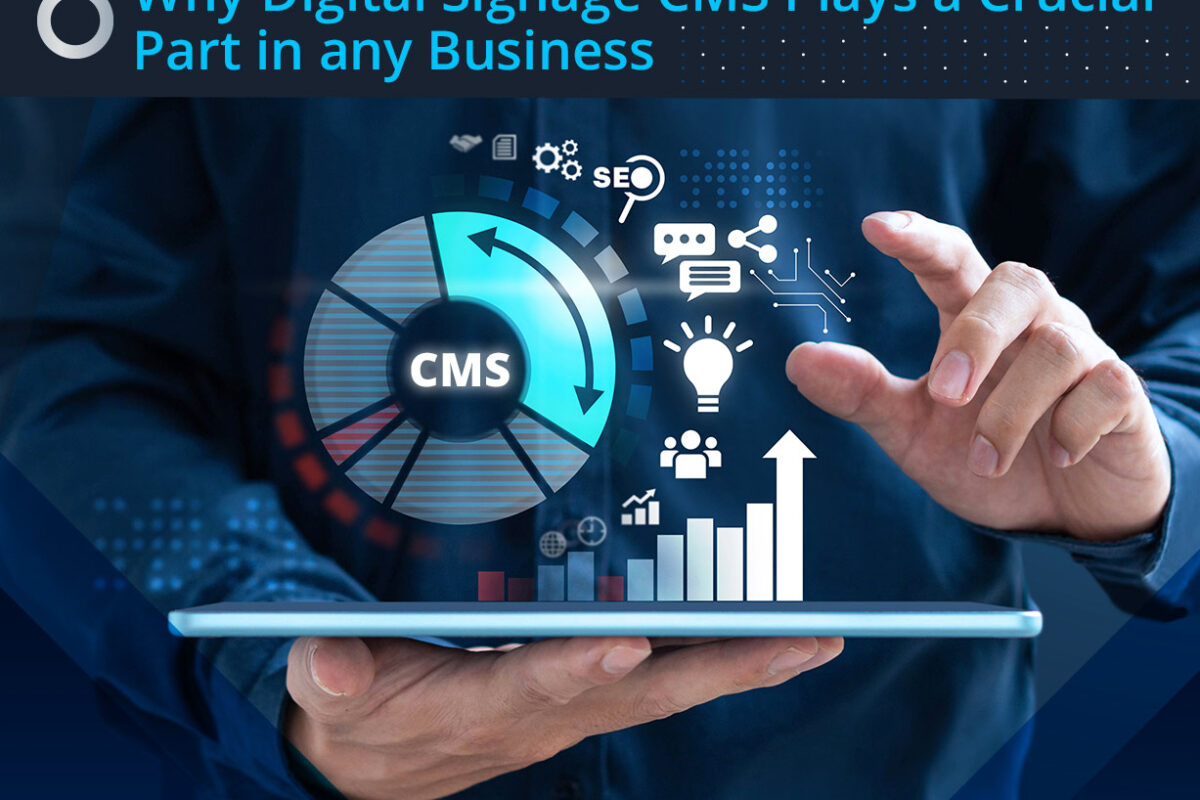 Digital Signage CMS