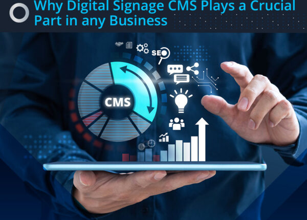 Digital Signage CMS