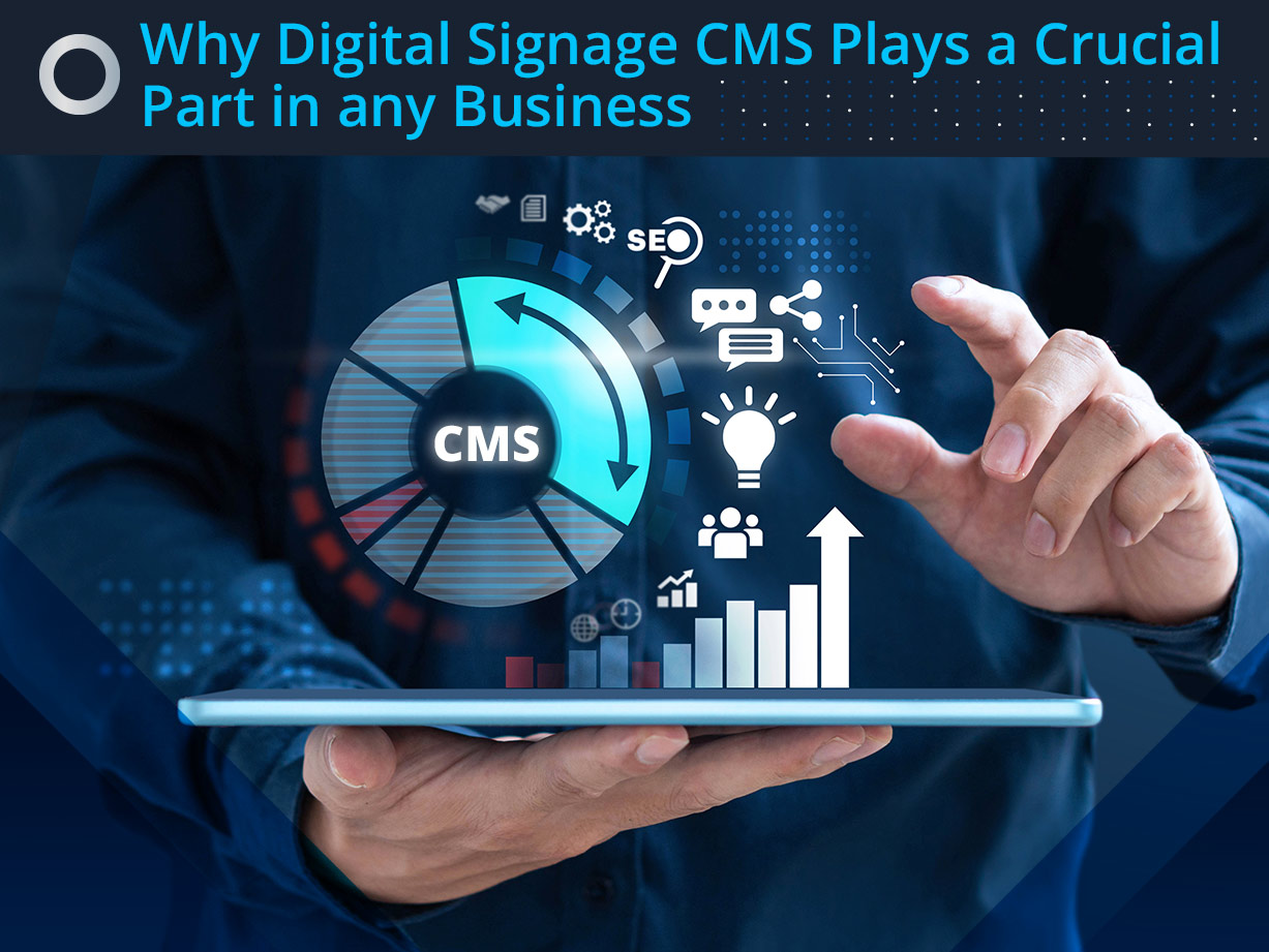 Digital Signage CMS
