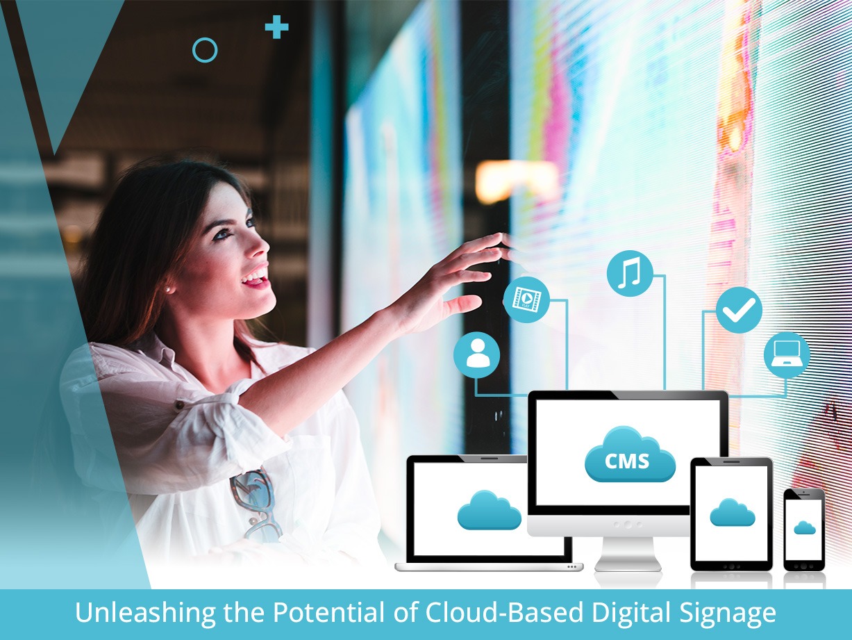 Unleashing the Potential of Cloud-Based Digital Signage