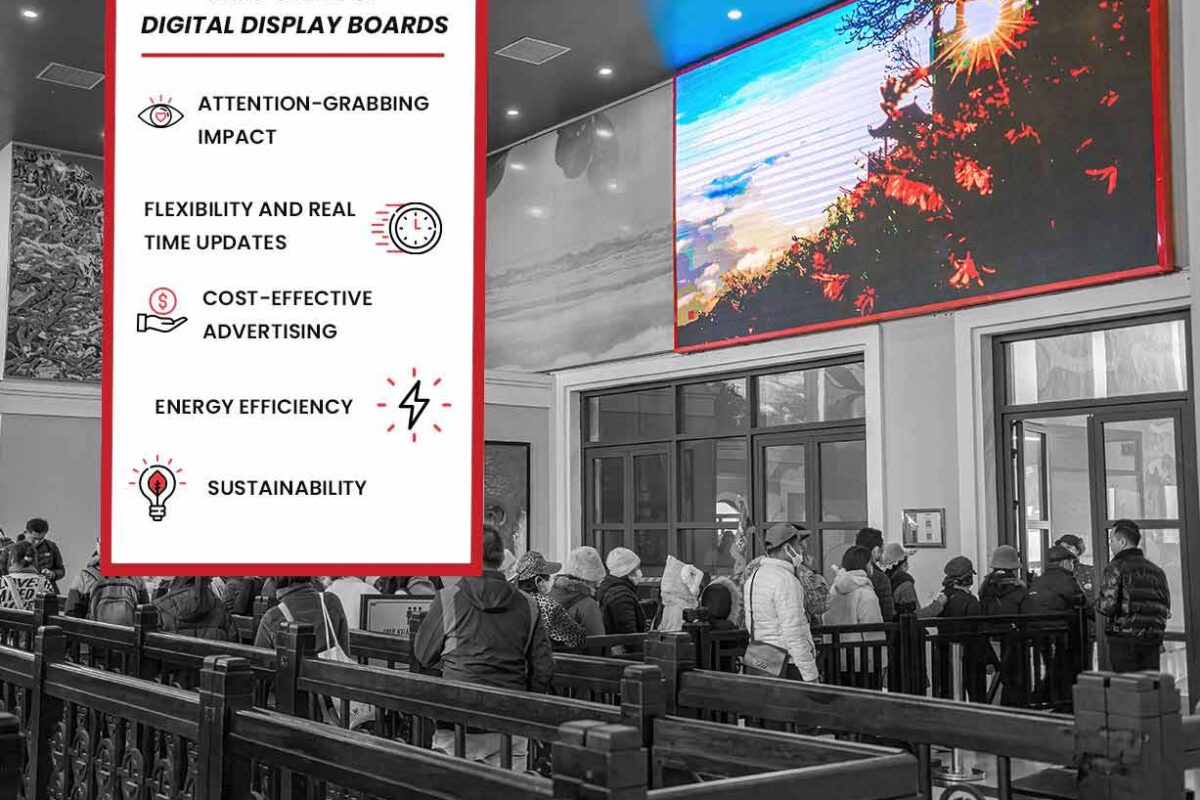 The Power of Digital Standees and digital display board
