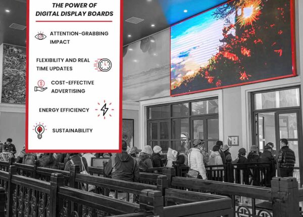 The Power of Digital Standees and digital display board