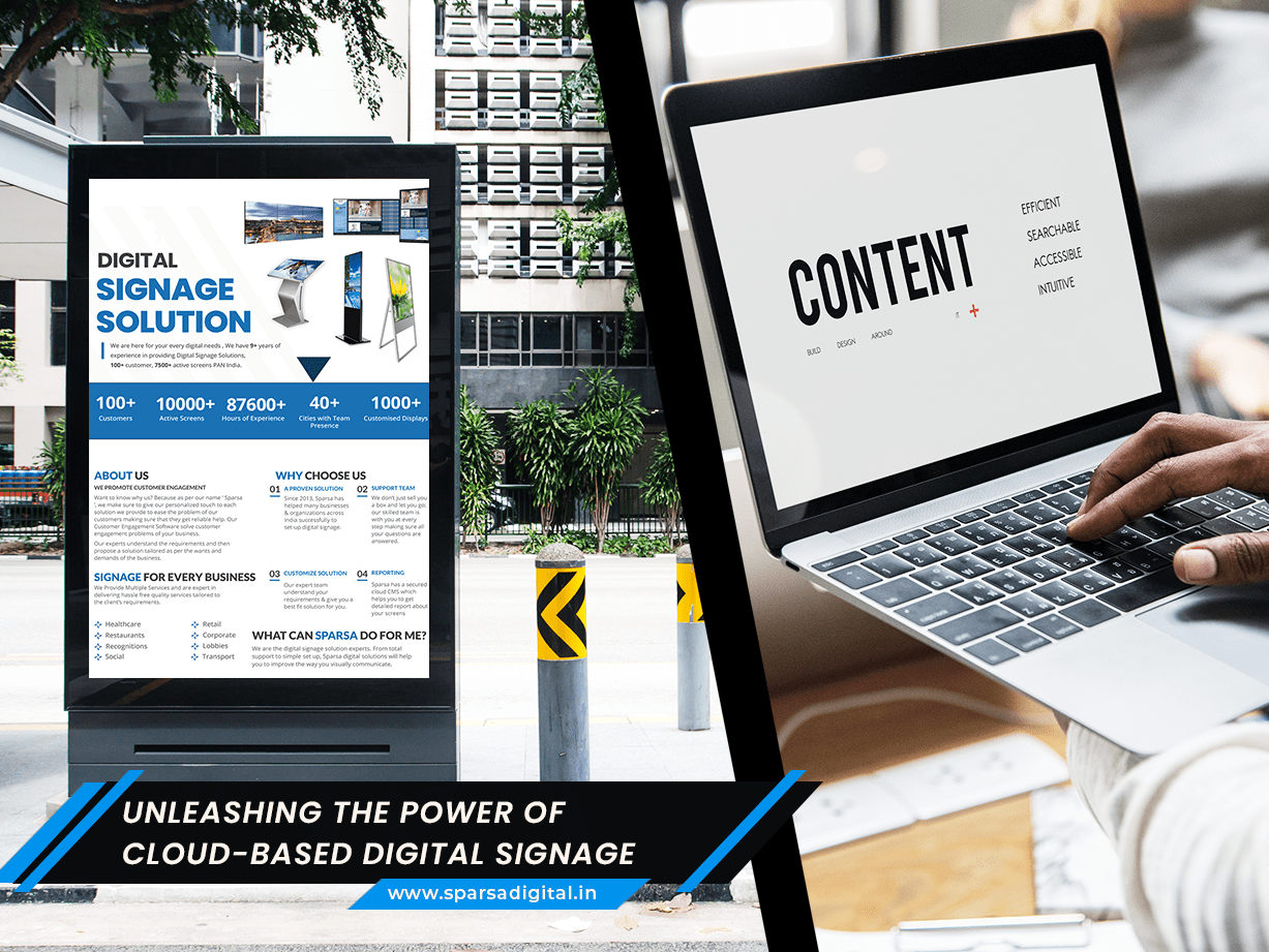Unleashing-the-Power-of-Cloud-Based-Digital-Signage