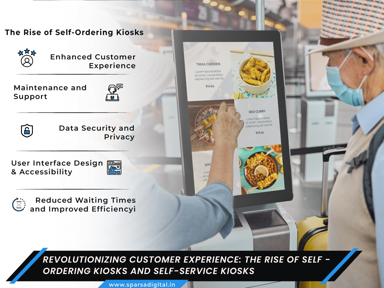 Revolutionizing-Customer-Experience--The-Rise-of-Self-Ordering