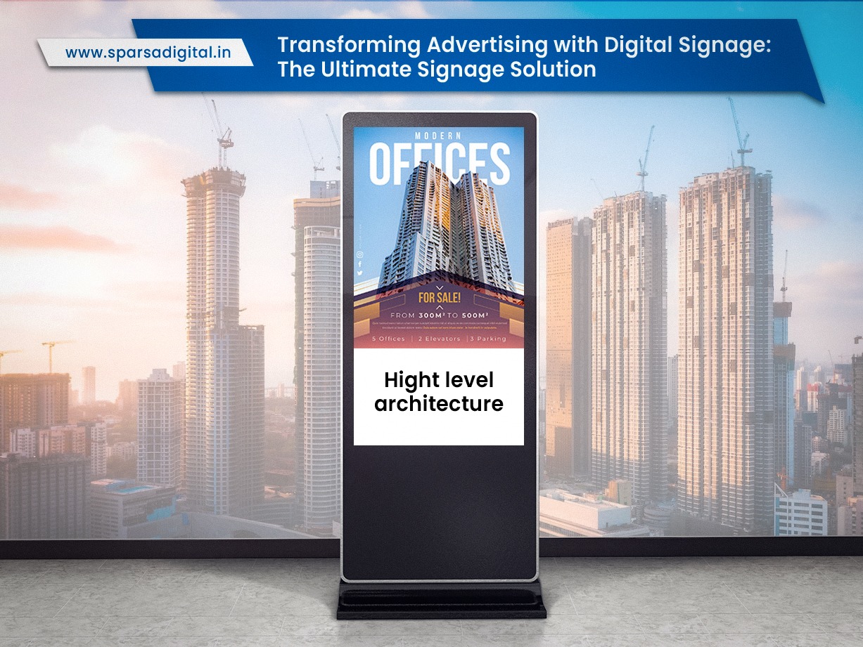 Transforming Advertising with Digital Signage The Ultimate Signage Solution