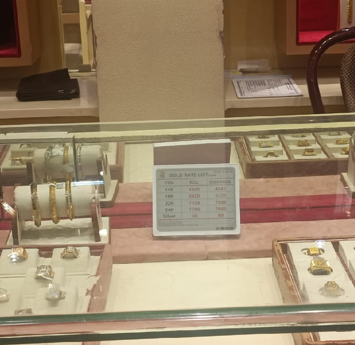 Digital Price Tags
