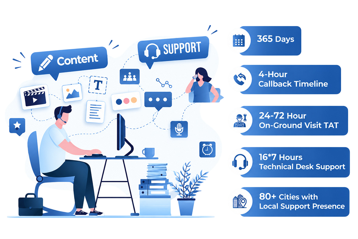 Sparsa Digital Technical Support